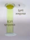 réaction entre le sodium et le dichlore-Liaison ionique