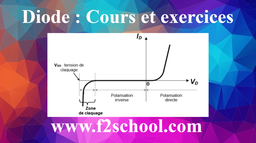 Diode : Cours et exercices